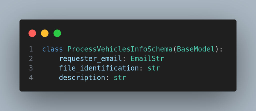 Implementação do Schema do endpoint de processamento dos veículos Implementação do Schema do endpoint de processamento dos veículos