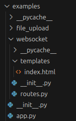 Imagem com a estrutura do módulo websocket