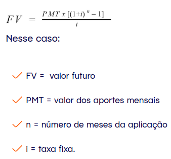 Juros compostos com aportes Juros compostos com aportes