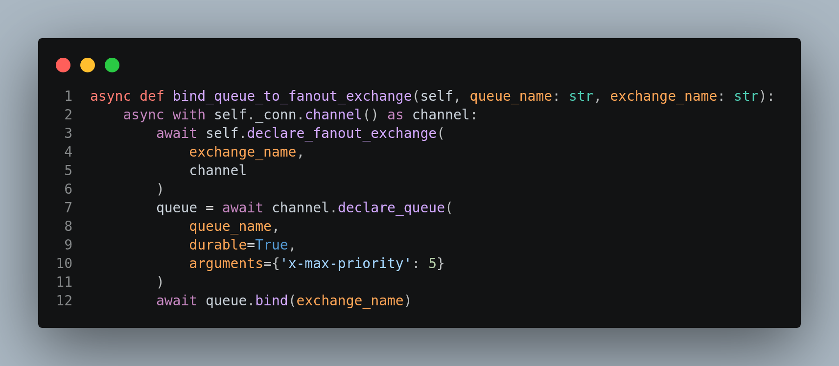 Método Bind Queue to Fanout Exchange